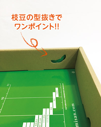 リバーシブル 通販発送用箱 型抜き 遊び心