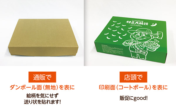 リバーシブル 通販発送用箱 デザイン面