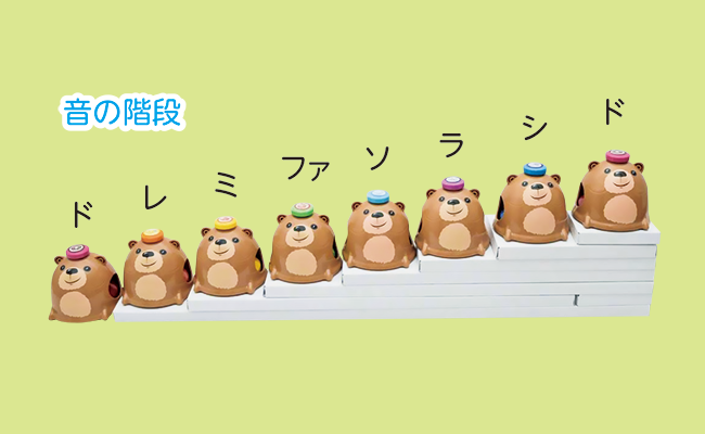 化粧箱屋ドットコム コマガタ ピアノ学習玩具 幼児向け 音の階段