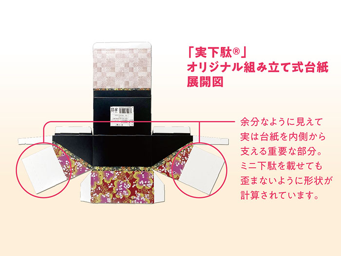 実下駄 オリジナル組み立て式台紙 解説