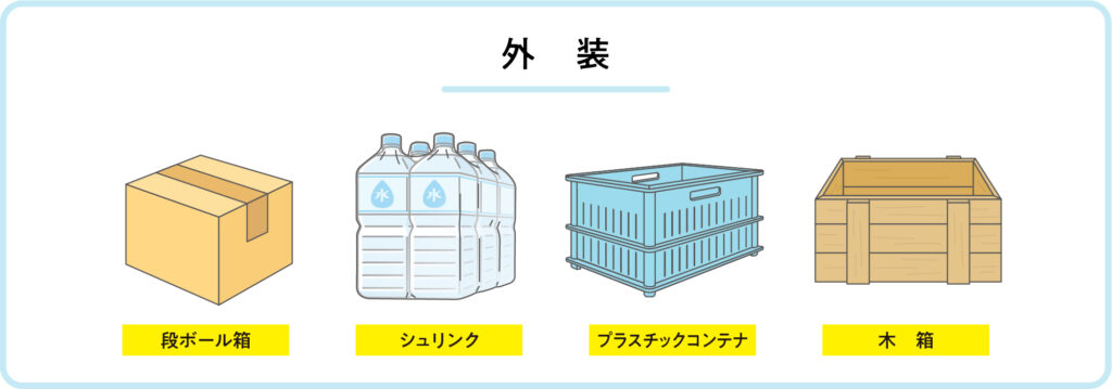 外装とは?