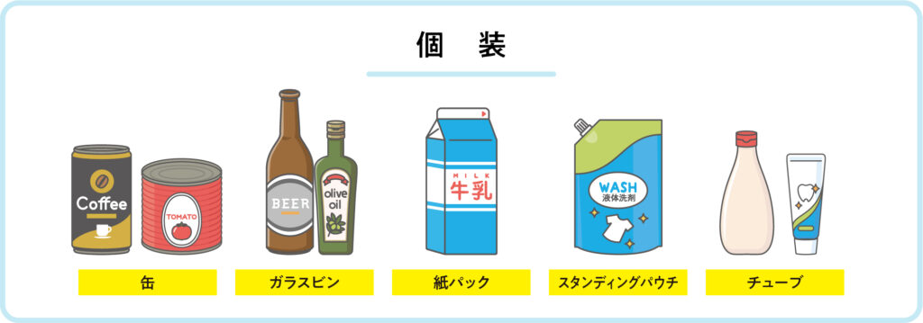 個装とは?