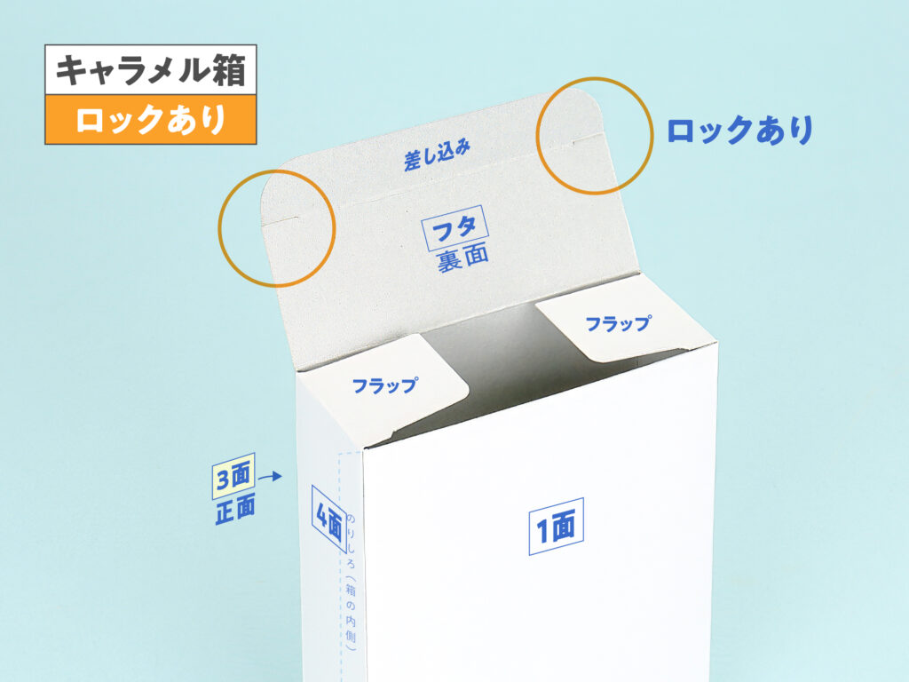 化粧箱のフタの差し込み ロックありの拡大画像 各部位説明入り