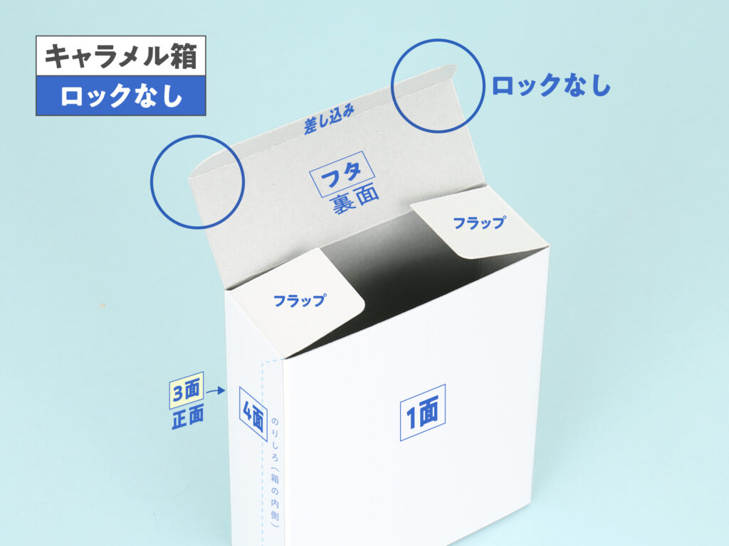 化粧箱のフタの差し込み ロックなしの拡大画像 各部位説明入り