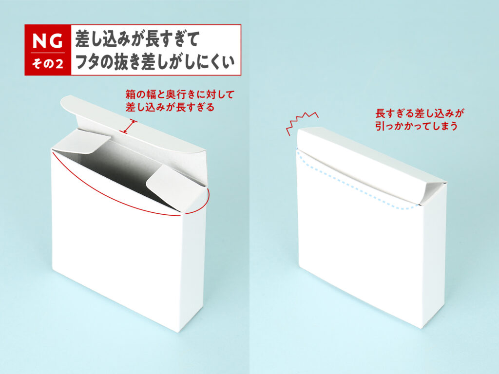 差し込みが長すぎてフタの抜き差しがしにくい箱 フタの開け閉めの様子