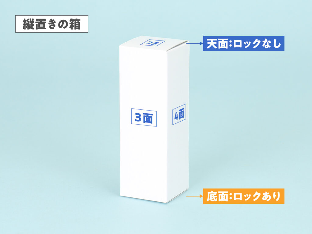 縦置きの箱 天面フタはロックあり、底面フタはロックなし