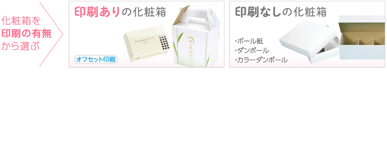 お見積り項目