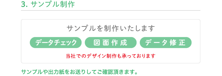 3.サンプル制作