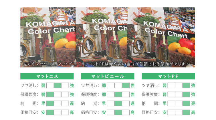 ツヤ出し・ツヤ消し一覧