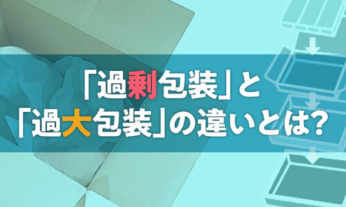 過剰包装と過大包装の意味の違いと適正包装の解説図。過大包装の例としてあげ底や額縁を示し、景品表示法で禁止されていること、適正包装の基準（空間容積率20%以下、包装経費率15%以下）を説明した画像。