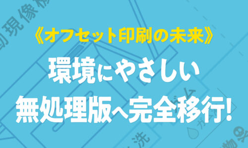 オフセット印刷における無処理版（現像レス版）の解説図。有処理版との製版工程の違いを示し、廃液ゼロ、節電、コスト削減といったメリット、SDGsへの貢献、および耐刷性・視認性に関するデメリットの克服を説明した画像。