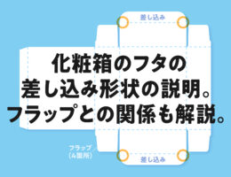 化粧箱のフタの差し込み形状の説明。フラップとの関係も解説。