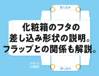 化粧箱のフタの差し込み形状の説明。フラップとの関係も解説。