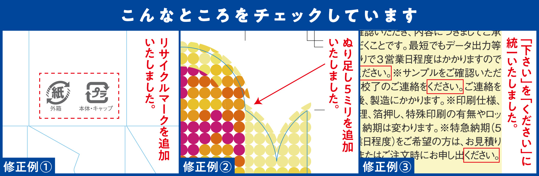 こんなところをチェックしています　修正例①：リサイクルマークを追加いたしました。　集成例②：ぬり足し5ミリを追加いたしました。　集成例③：「下さい」を「ください」に統一いたしました。