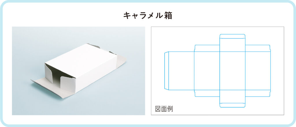 キャラメル箱の形状と図面