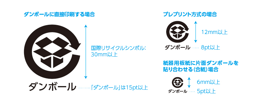 段ボールのリサイクルマークの表示サイズ