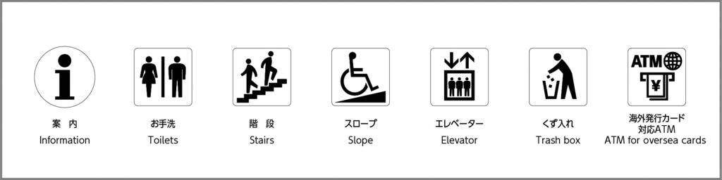 街で見かけるピクトグラム例