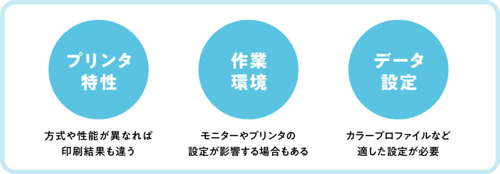 主な原因は、プリンタ特性、作業環境、データの設定です。