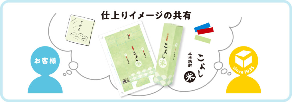 色見本の役割は、お客様との仕上りイメージの共有。