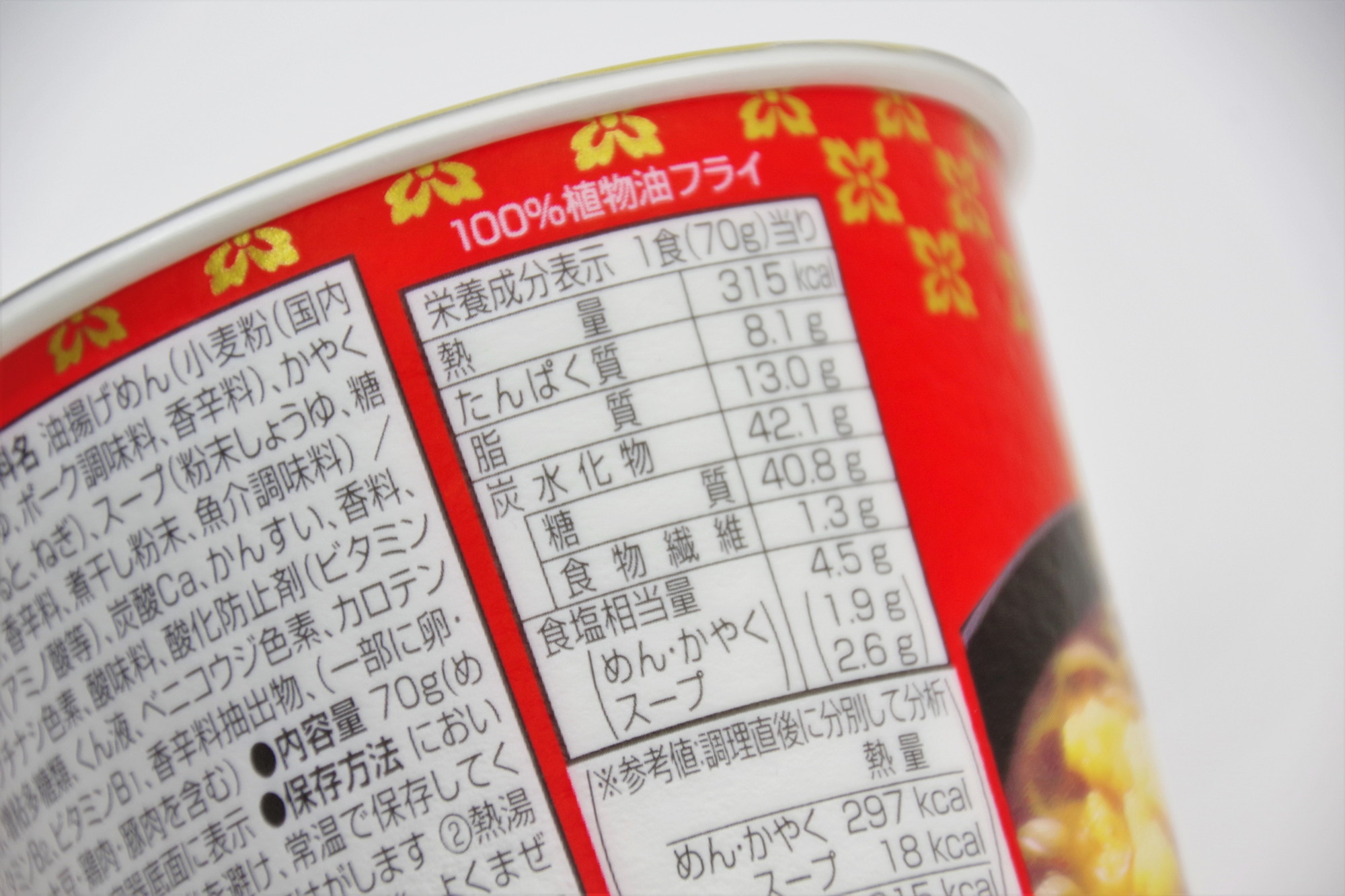 一括表示 とは – 一括表示 名称 ルール – KDWDT