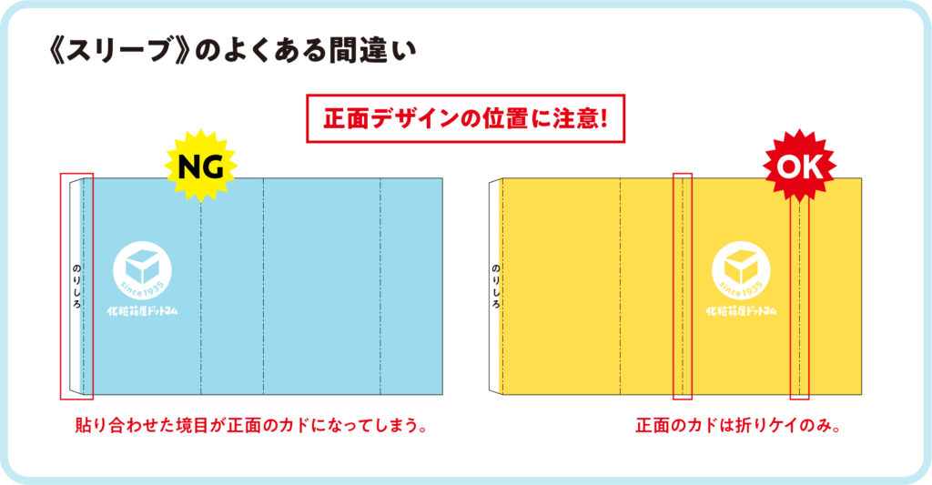 化粧箱・パッケージ印刷_スリーブのよくある間違い