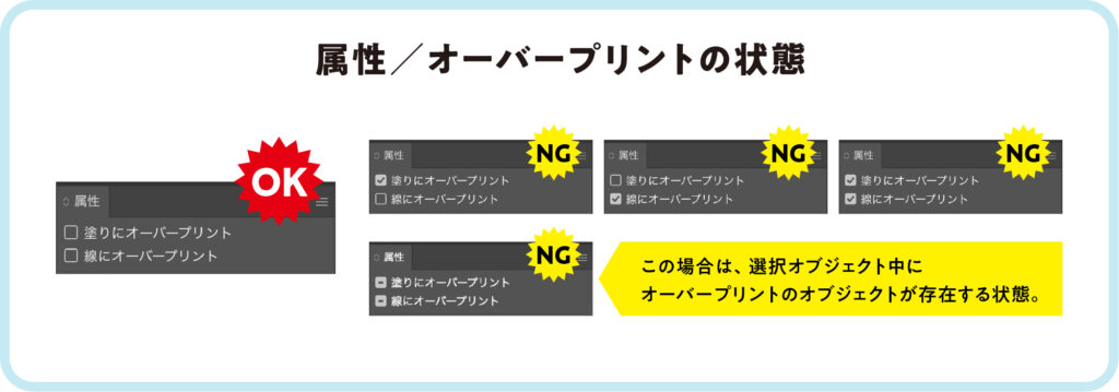 化粧箱・パッケージ印刷_イラレ「属性」オーバープリントの状態