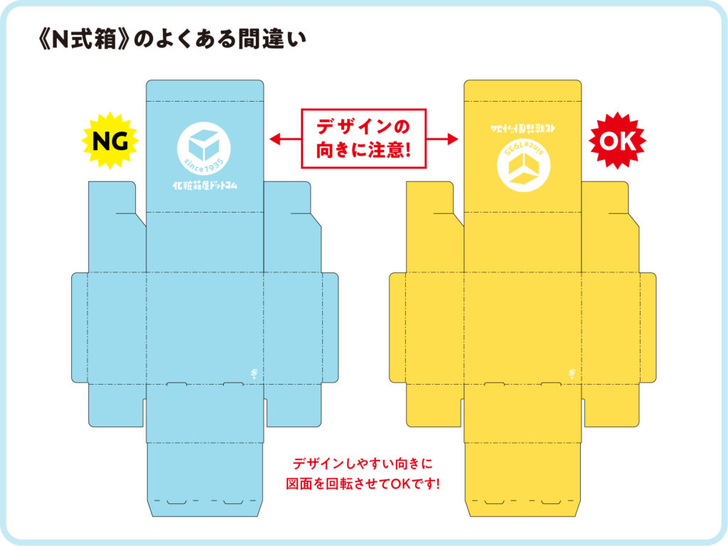 化粧箱・パッケージ印刷_N式箱のよくある間違い