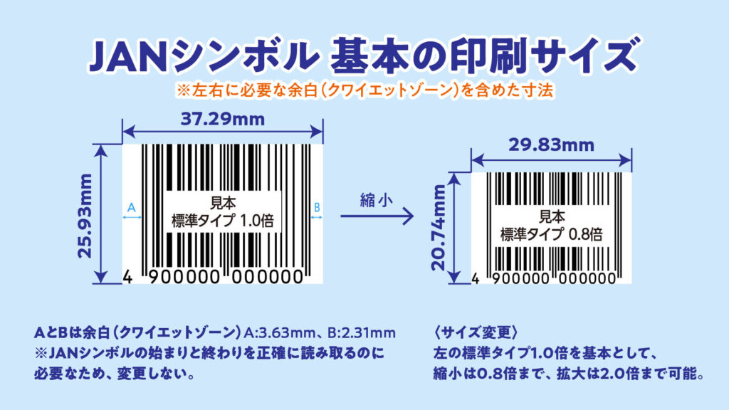 バーコード JANシンボル 基本の印刷サイズ