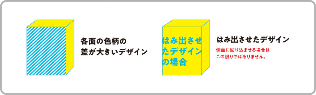 化粧箱・パッケージ印刷の塗足し_折りケイまわり例