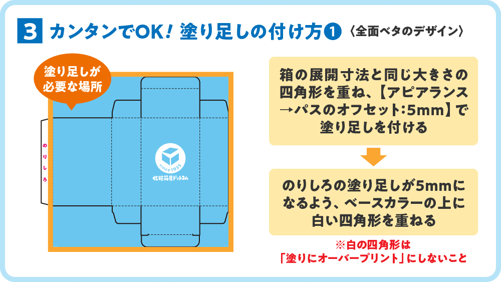 化粧箱印刷の塗り足し 簡単な付け方 図解　全面ベタのデザイン場合