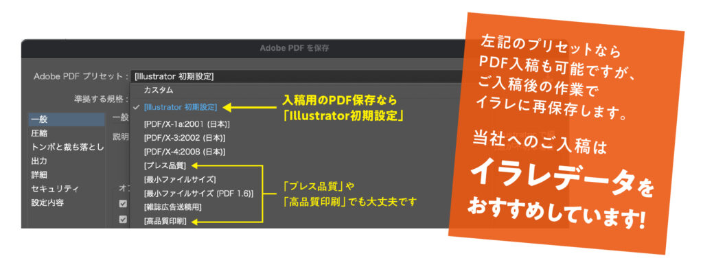 入稿に対応できるPDFプリセット