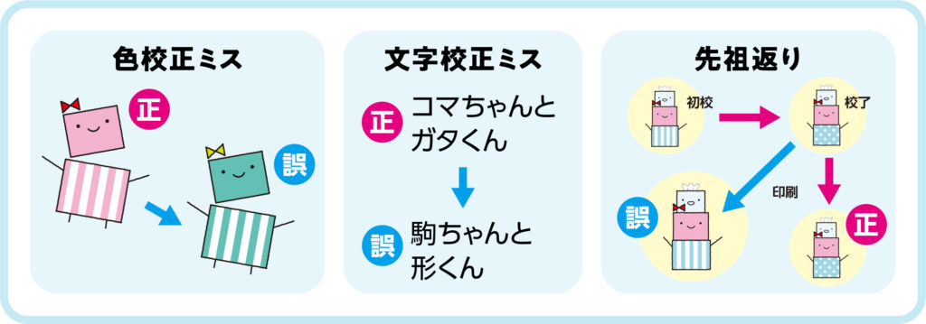 デザインとデータの不良について